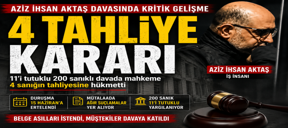 Aziz İhsan Aktaş Davasında Kritik Karar: 4 Tahliye, Duruşma 15 Haziran’a Ertelendi