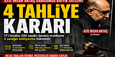 Aziz İhsan Aktaş Davasında Kritik Karar: 4 Tahliye, Duruşma 15 Haziran’a Ertelendi