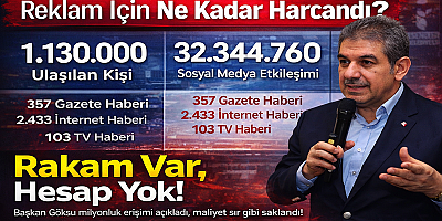 Esenler’de Rakamlar Açıklandı, Maliyet Neden Açıklanmadı?